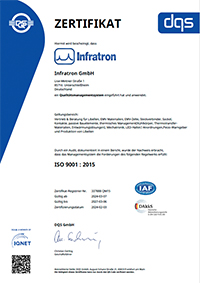 ISO 9001:2015 Zertifikat, deutsche Version