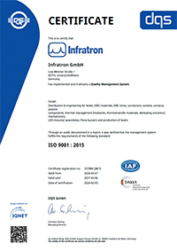ISO 9001:2015 Certificate, english version